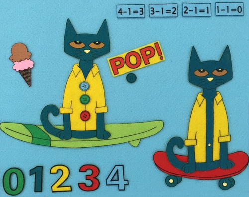 Pete the Cat Groovy Buttons picture